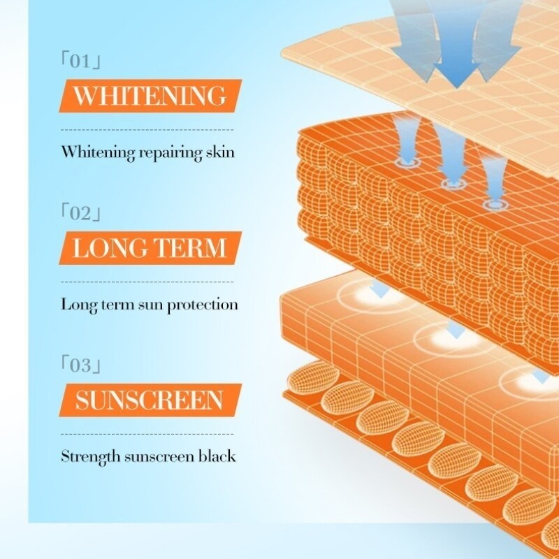 ضد آفتاب فلوئیدی SPF50 سادور