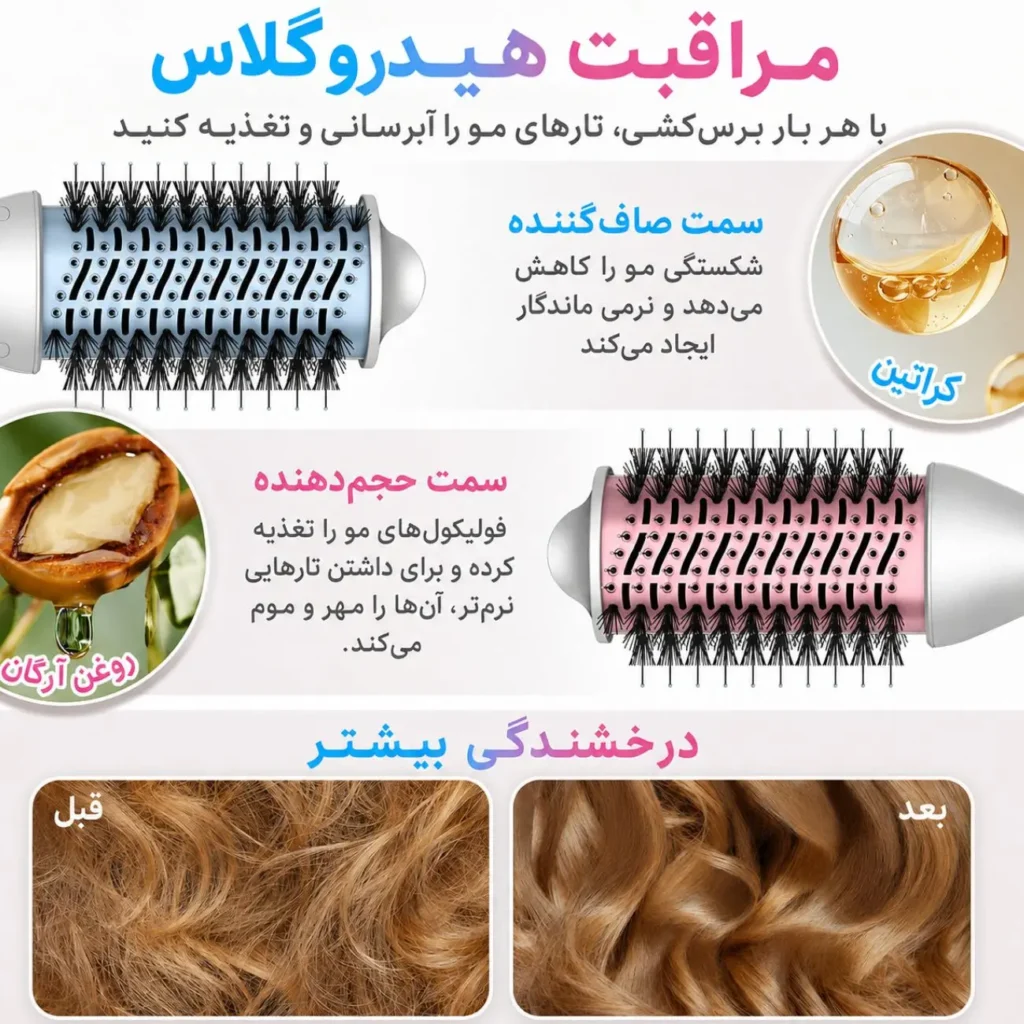 سشوار برسی و حالت‌دهنده حرفه‌ای دو طرفه شیگلم مدل Cool Shield Blowout Brush Pro