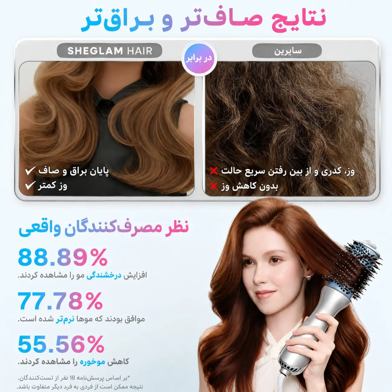 سشوار برسی و حالت‌دهنده حرفه‌ای دو طرفه شیگلم مدل Cool Shield Blowout Brush Pro
